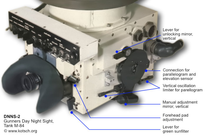 DNNS-2 Gunners Sight, rigth side