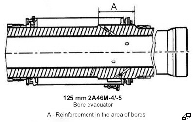 2A46M-5-ejektor-1.jpg