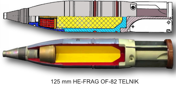 Kanone-125mm-2A82 OF-82 TELNIK