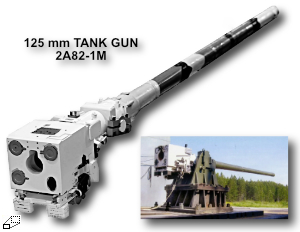 Kanone-125mm-2A82-03.jpg