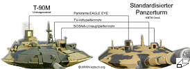 T-90M-Turm-Vergleich.jpg