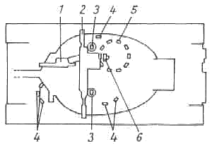 Schema der Unterbringung der optischen Geräte im AMX-30