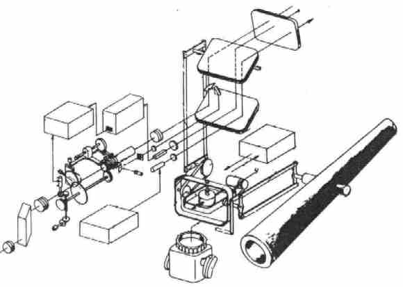 TPD-K1 MECHANIK