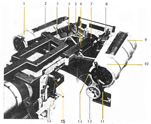 Aufbau des Laders des AMX-13