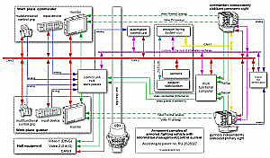 Waffenelektronik-neu.jpg